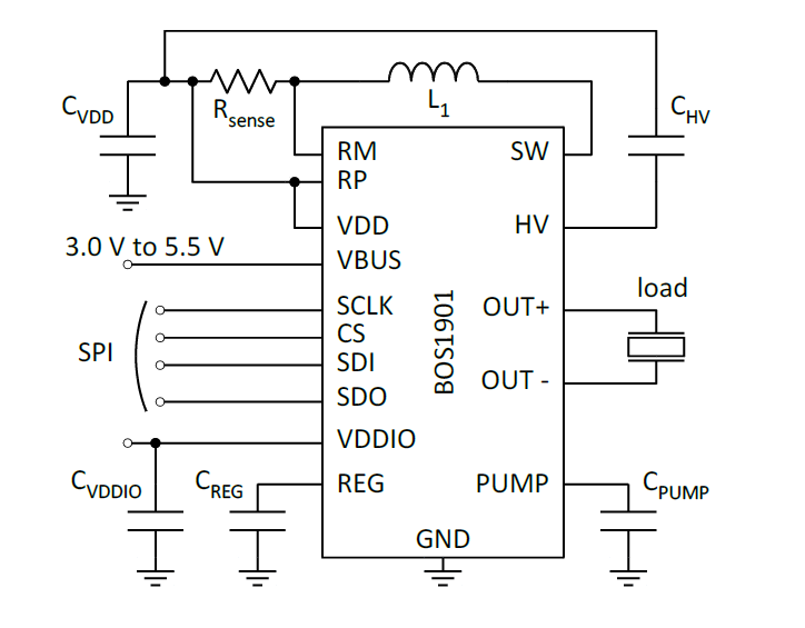 CapDrive® Ultra-Low Power Piezo Driver (BOS1901) – Boréas Technologies