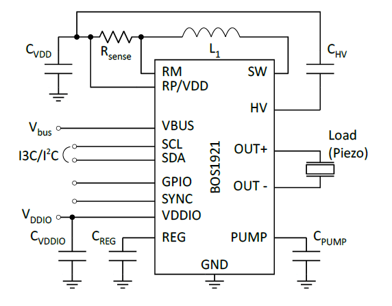 CapDrive® Ultra-Low Power Piezo Driver with Advanced Sensing (BOS1921 ...